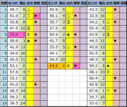 f:id:onix-oniku:20210925194551p:plain