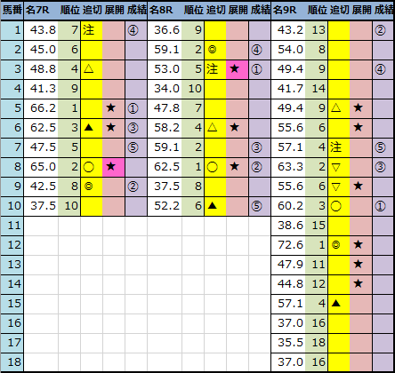 f:id:onix-oniku:20210926143448p:plain