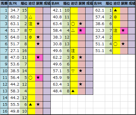 f:id:onix-oniku:20211001181149p:plain