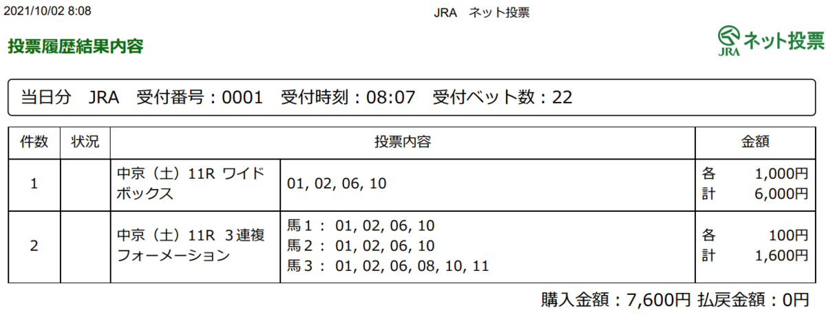 f:id:onix-oniku:20211002080917p:plain