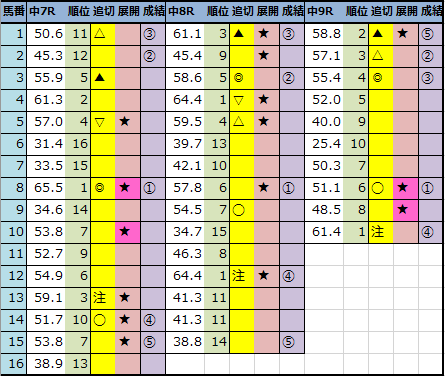 f:id:onix-oniku:20211002145044p:plain