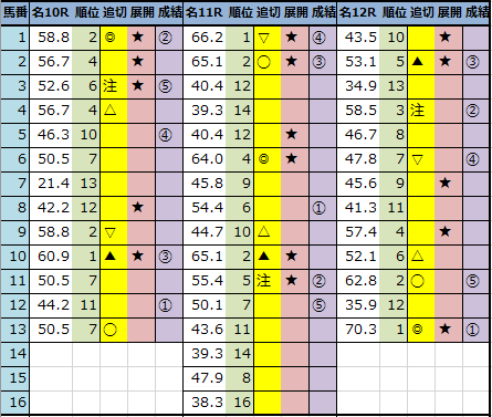 f:id:onix-oniku:20211002165139p:plain