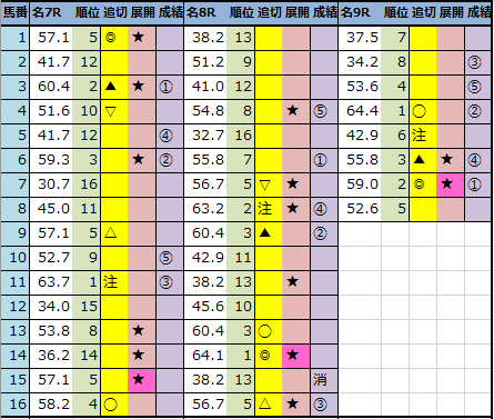 f:id:onix-oniku:20211003142418p:plain