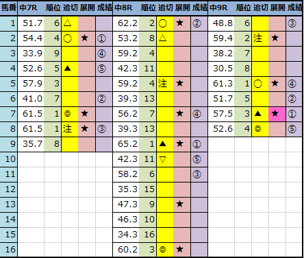 f:id:onix-oniku:20211003143750p:plain