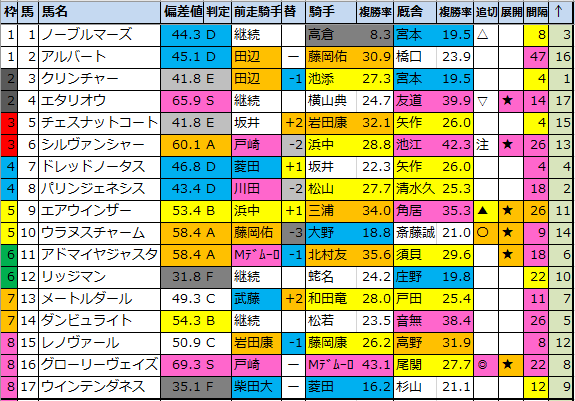 f:id:onix-oniku:20211005102413p:plain