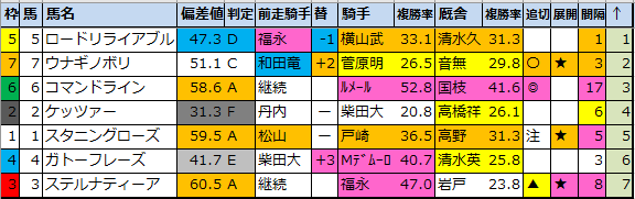 f:id:onix-oniku:20211008181057p:plain