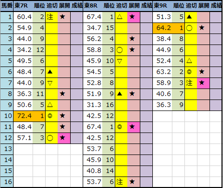 f:id:onix-oniku:20211008192423p:plain