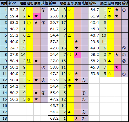 f:id:onix-oniku:20211009143429p:plain