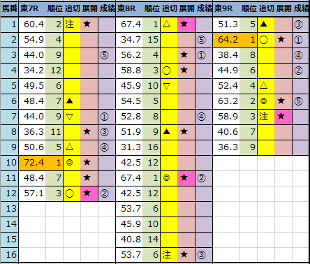 f:id:onix-oniku:20211009144917p:plain