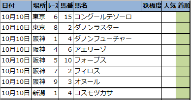 f:id:onix-oniku:20211009201812p:plain