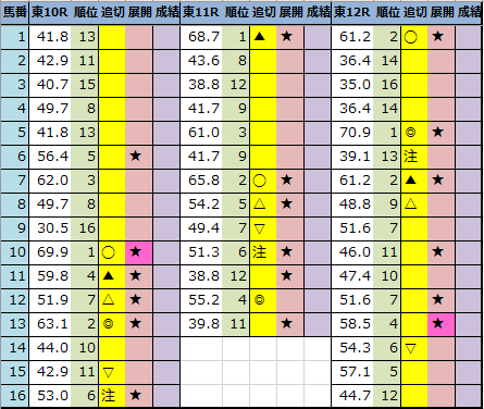 f:id:onix-oniku:20211009202037p:plain