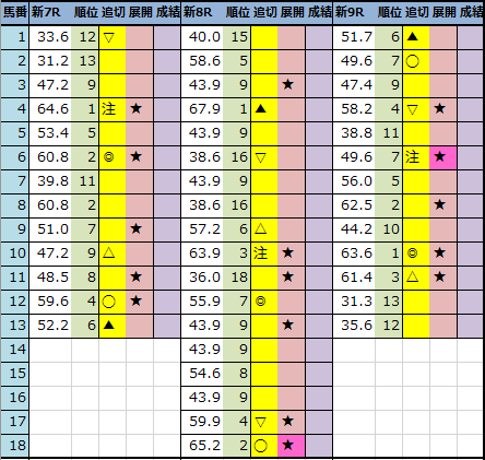 f:id:onix-oniku:20211009202224p:plain