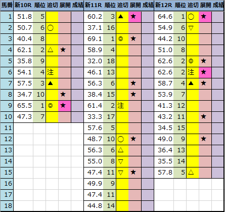 f:id:onix-oniku:20211009202253p:plain