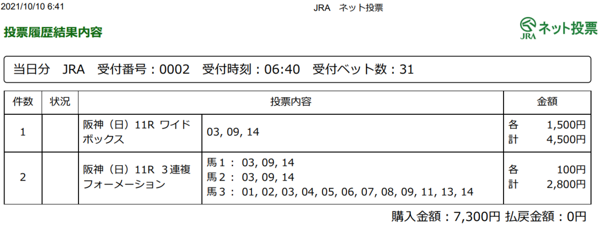 f:id:onix-oniku:20211010064202p:plain