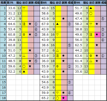 f:id:onix-oniku:20211010142419p:plain