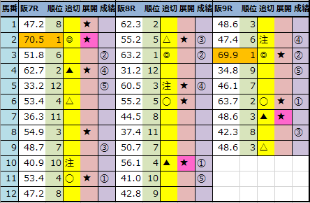 f:id:onix-oniku:20211010143525p:plain