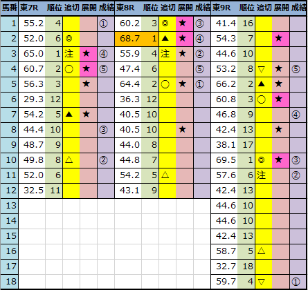 f:id:onix-oniku:20211010144703p:plain