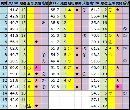 f:id:onix-oniku:20211010163735p:plain