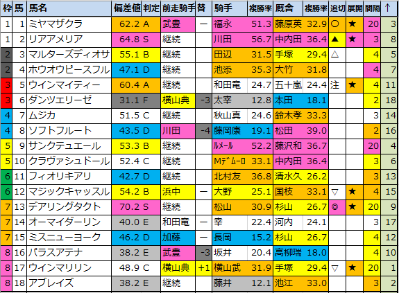 f:id:onix-oniku:20211012164034p:plain