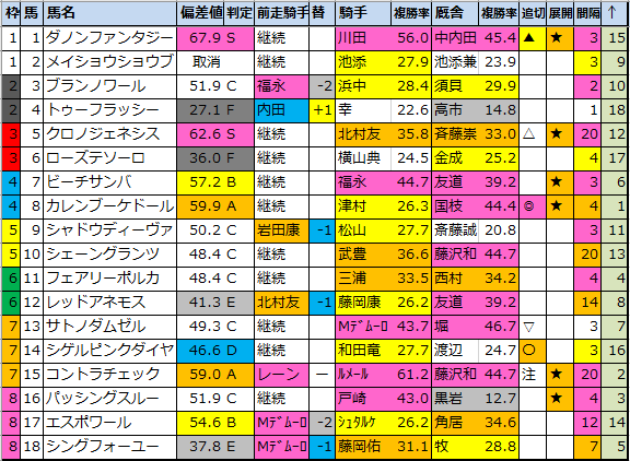 f:id:onix-oniku:20211012164111p:plain