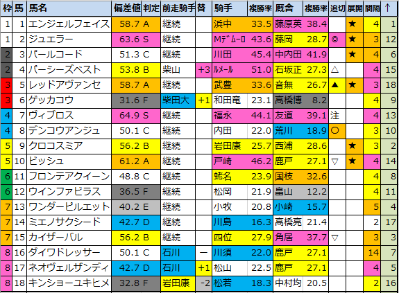 f:id:onix-oniku:20211012164247p:plain