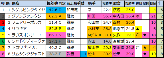 f:id:onix-oniku:20211013173550p:plain