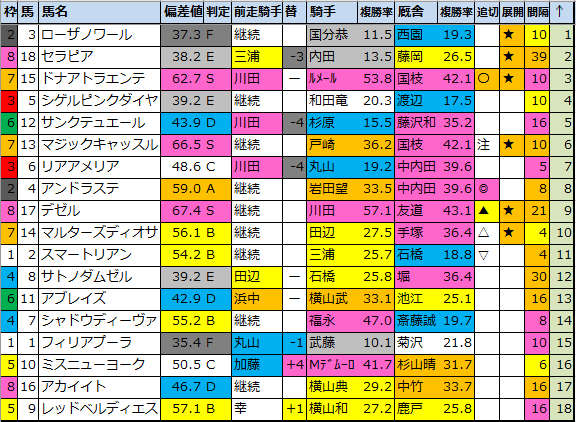 f:id:onix-oniku:20211015191706p:plain