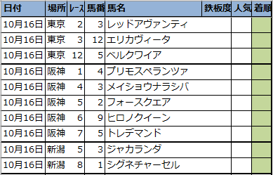 f:id:onix-oniku:20211015203555p:plain