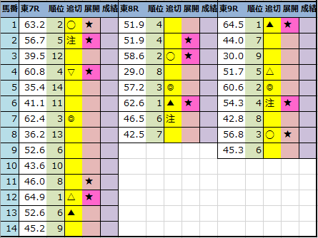 f:id:onix-oniku:20211015203741p:plain