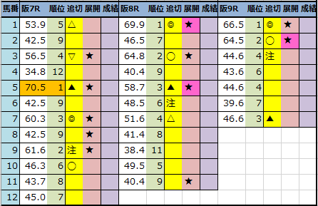 f:id:onix-oniku:20211015204049p:plain