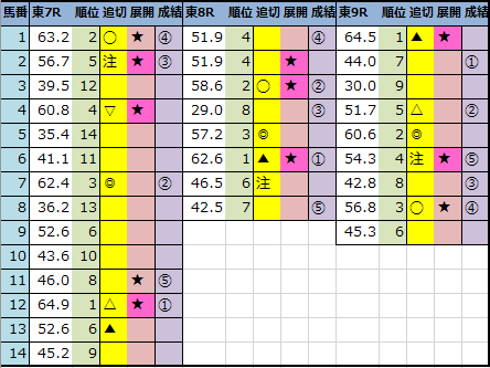 f:id:onix-oniku:20211016152833p:plain