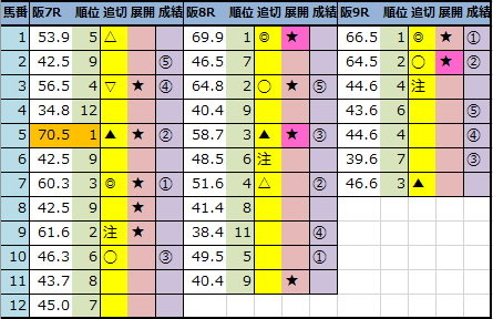 f:id:onix-oniku:20211016153440p:plain