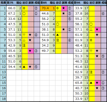 f:id:onix-oniku:20211016154028p:plain