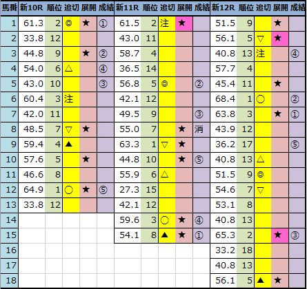 f:id:onix-oniku:20211016161338p:plain