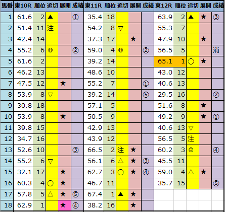 f:id:onix-oniku:20211016164229p:plain