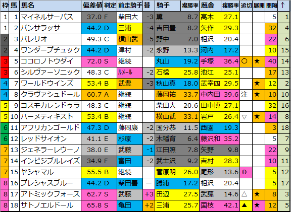 f:id:onix-oniku:20211016180126p:plain