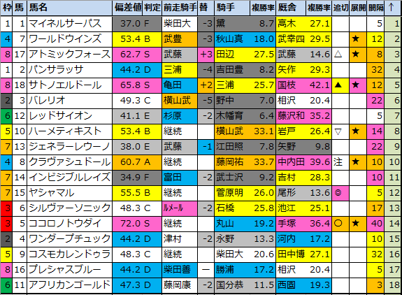 f:id:onix-oniku:20211016180543p:plain