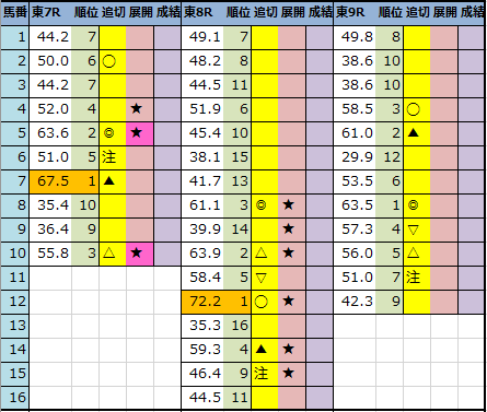 f:id:onix-oniku:20211016201304p:plain