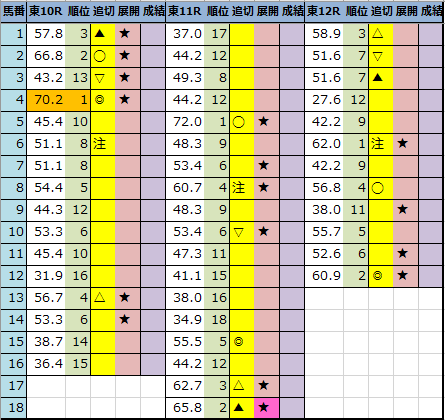 f:id:onix-oniku:20211016201355p:plain