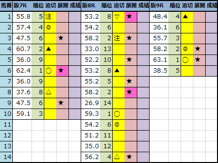 f:id:onix-oniku:20211016201431p:plain