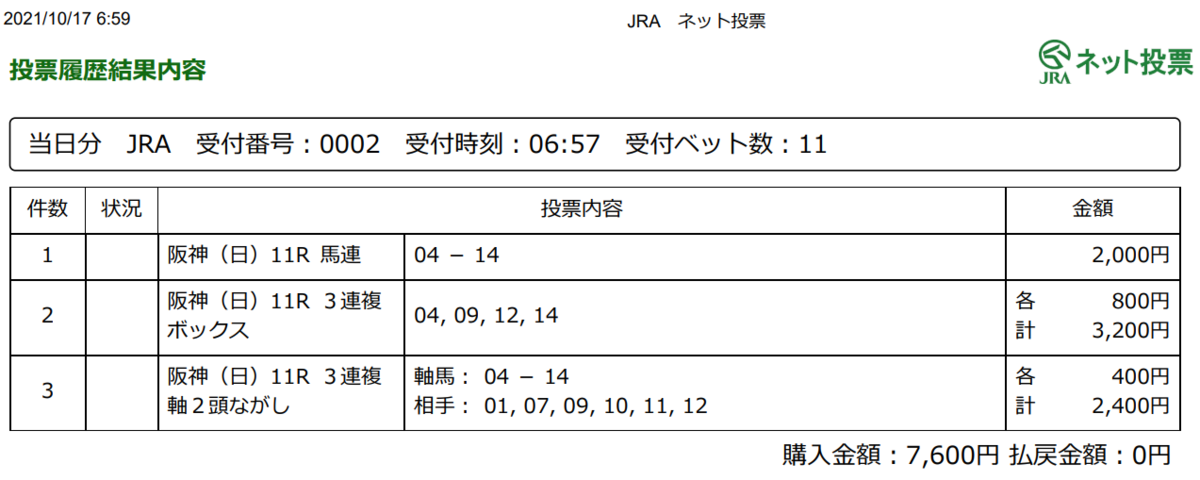 f:id:onix-oniku:20211017065941p:plain