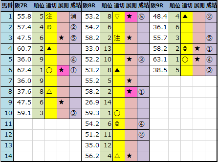 f:id:onix-oniku:20211017151351p:plain