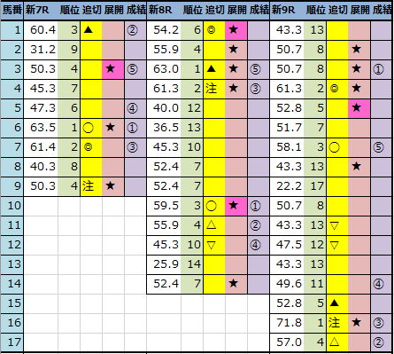 f:id:onix-oniku:20211017151852p:plain