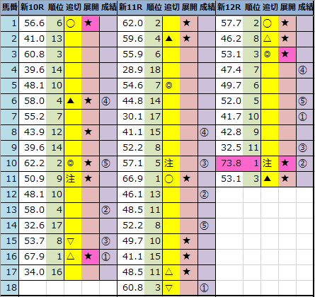 f:id:onix-oniku:20211017162430p:plain