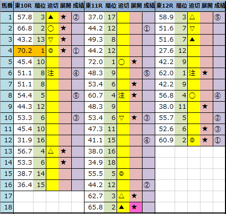 f:id:onix-oniku:20211017164757p:plain