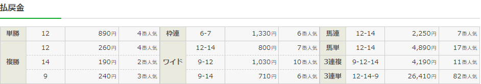 f:id:onix-oniku:20211017171851p:plain