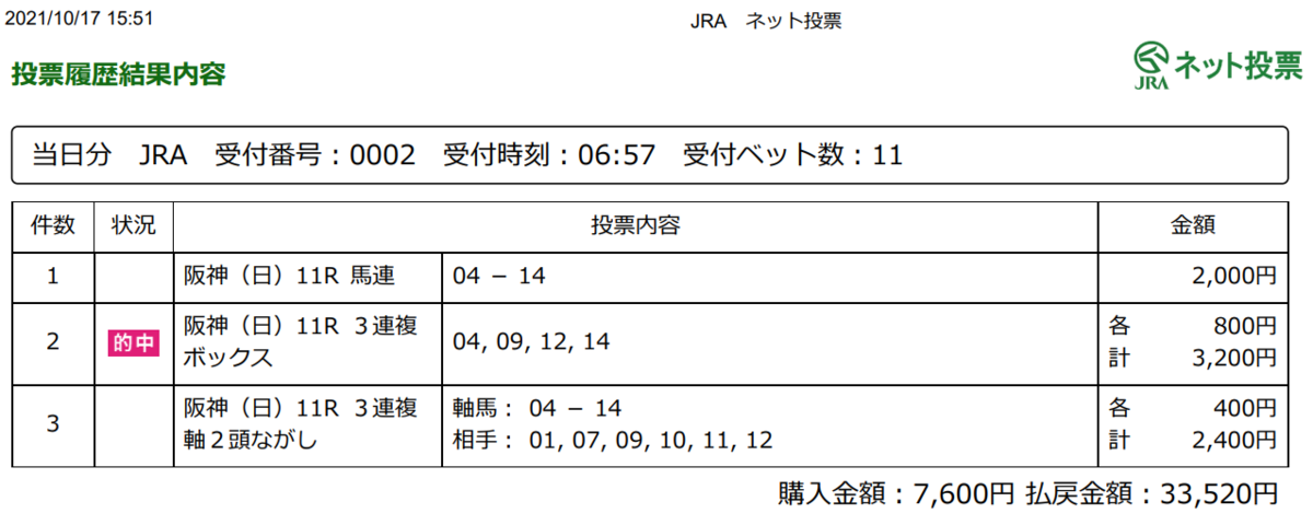 f:id:onix-oniku:20211017171917p:plain