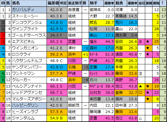 f:id:onix-oniku:20211020174246p:plain