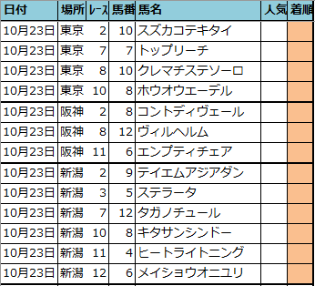 f:id:onix-oniku:20211022193050p:plain