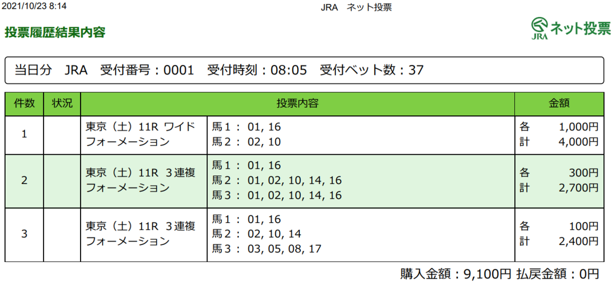 f:id:onix-oniku:20211023081436p:plain